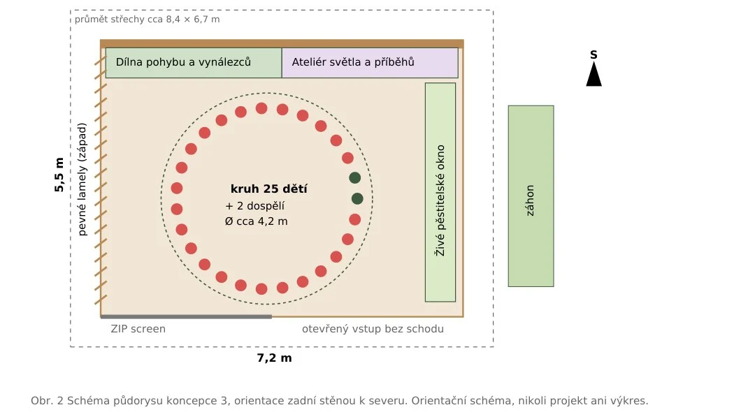 Rectangular layout: Working floor plan — visualisation in development